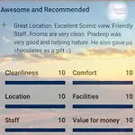 Hotel Lavender & Wood Nuwara Eliya
