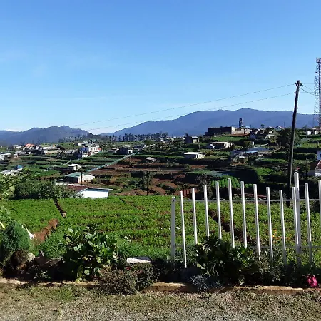 Lakmi's Nuwara Eliya