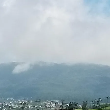 Nipuni Sky * Nuwara Eliya