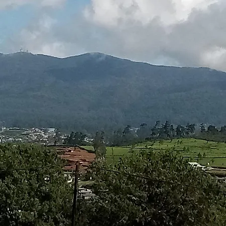 Nipuni Sky * Nuwara Eliya
