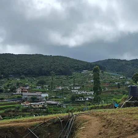 Thistest Nuwara Eliya