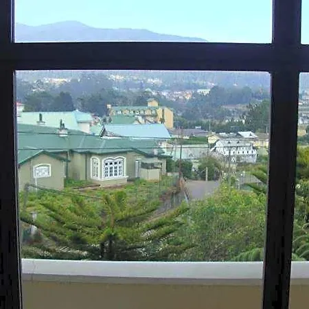 Inn Richmond Nuwara Eliya