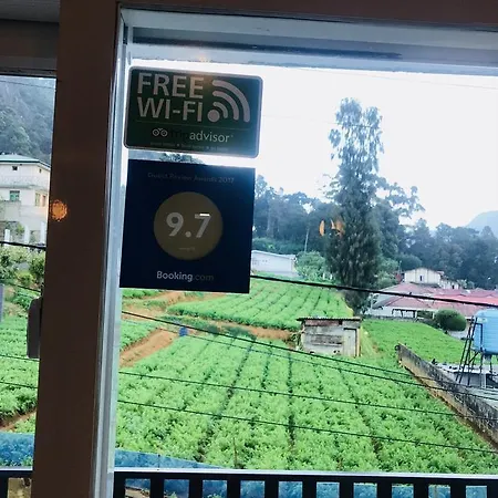 City Nuwara Eliya